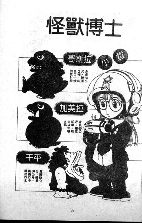 Chapitre 1 — Dr. Slump Vol. 1 — 小云诞生！！ — page 54