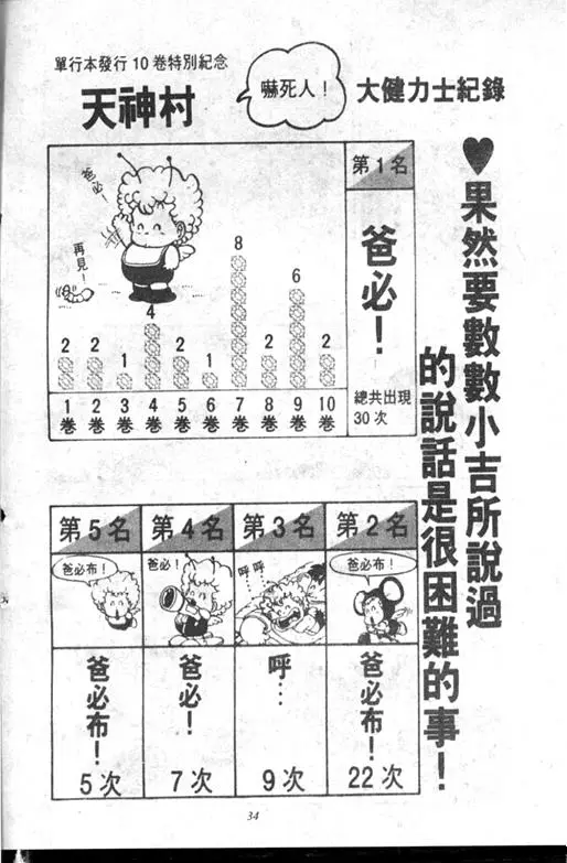 Chapitre 10 — Dr. Slump Vol. 10 — 摘氏一家来了 — page 34