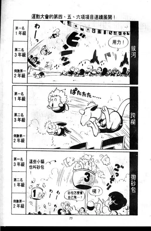Chapitre 10 — Dr. Slump Vol. 10 — 摘氏一家来了 — page 75
