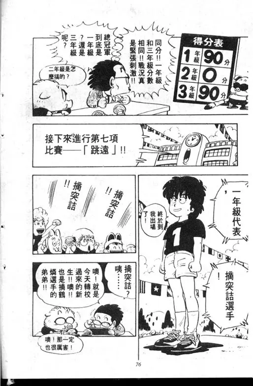 Chapitre 10 — Dr. Slump Vol. 10 — 摘氏一家来了 — page 76
