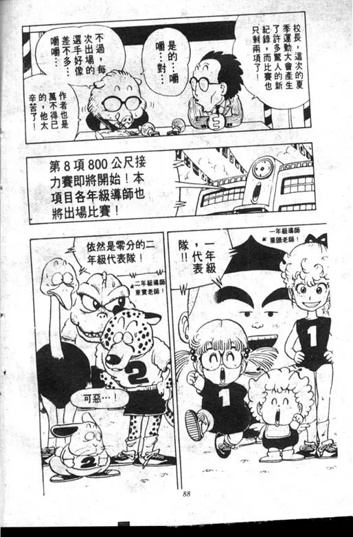 Chapitre 10 — Dr. Slump Vol. 10 — 摘氏一家来了 — page 88