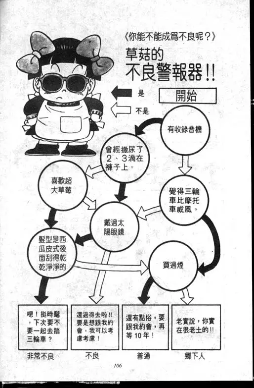 Chapitre 6 — Dr. Slump Vol. 6 — 马斯特博士的野心！ — page 107