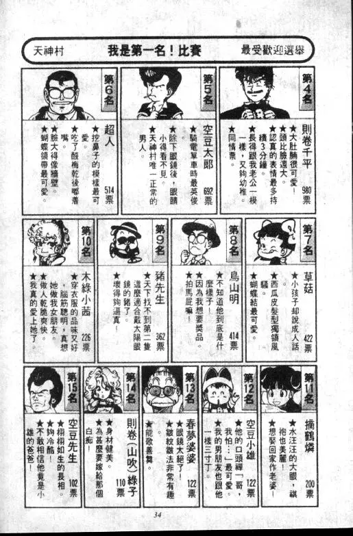 Chapitre 8 — Dr. Slump Vol. 8 — 天神杯大赛车 — page 34