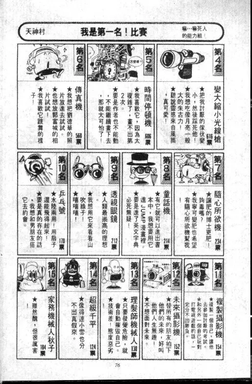 Chapitre 8 — Dr. Slump Vol. 8 — 天神杯大赛车 — page 76