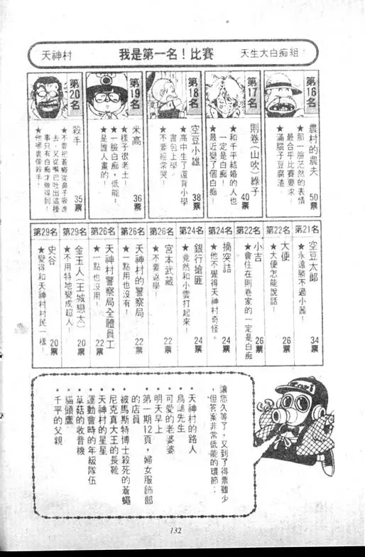 Chapitre 8 — Dr. Slump Vol. 8 — 天神杯大赛车 — page 132