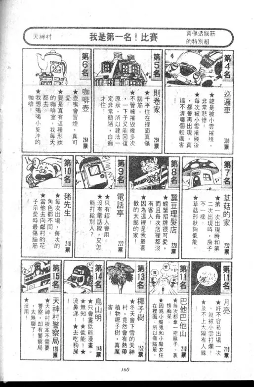 Chapitre 8 — Dr. Slump Vol. 8 — 天神杯大赛车 — page 160