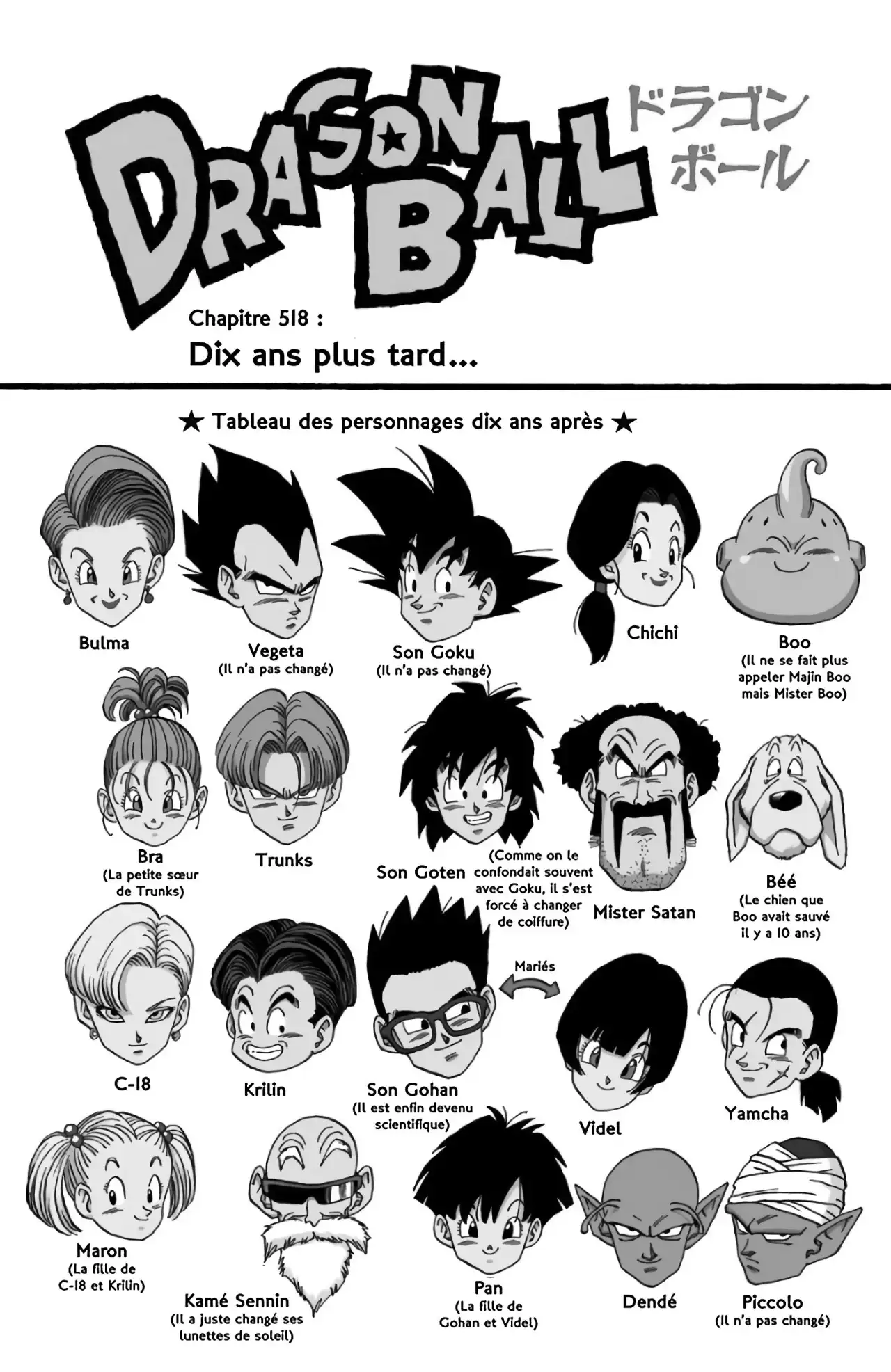Chapitre 42 — page 200