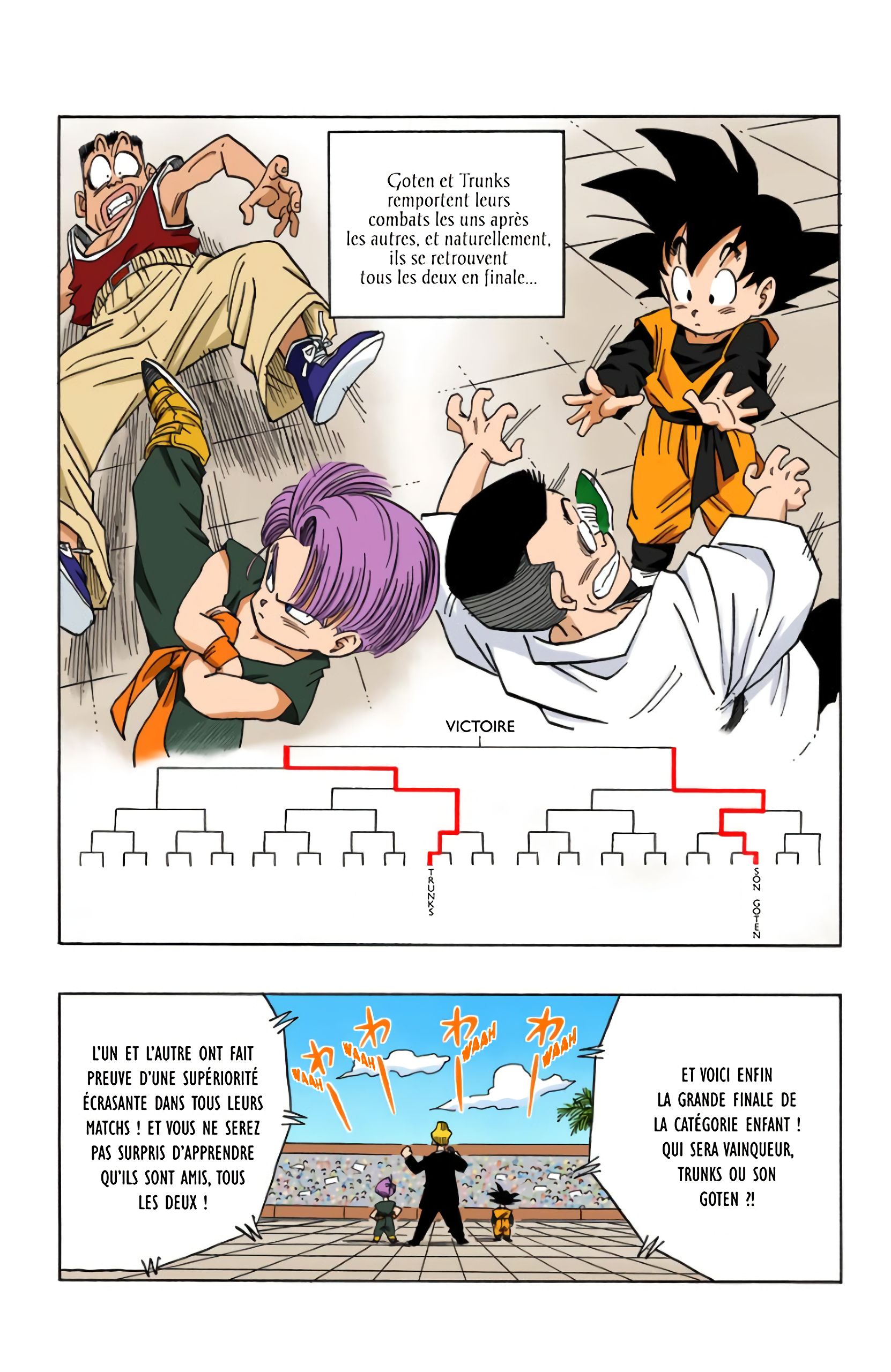 Chapitre 433 — Trunks vs Son Goten — page 6