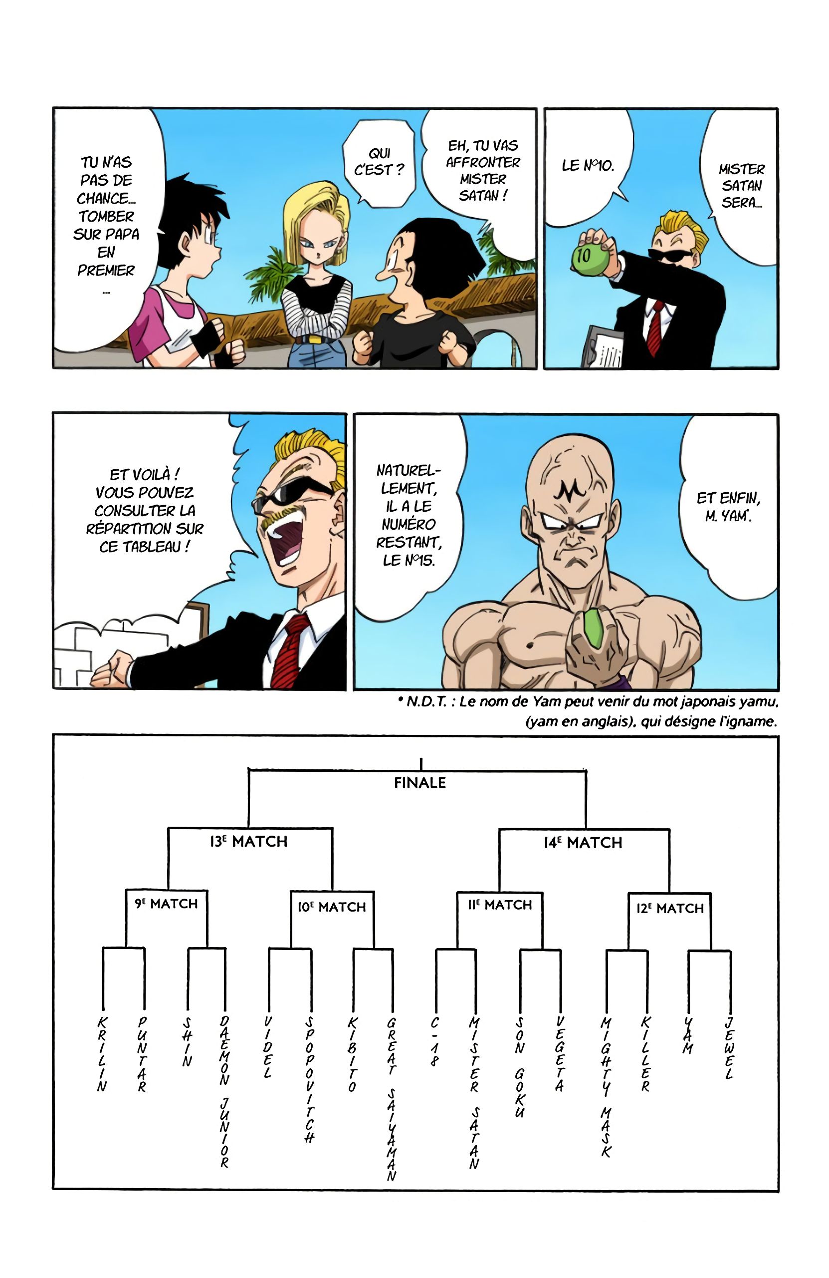 Chapitre 438 — Le choix des adversaires ! — page 13