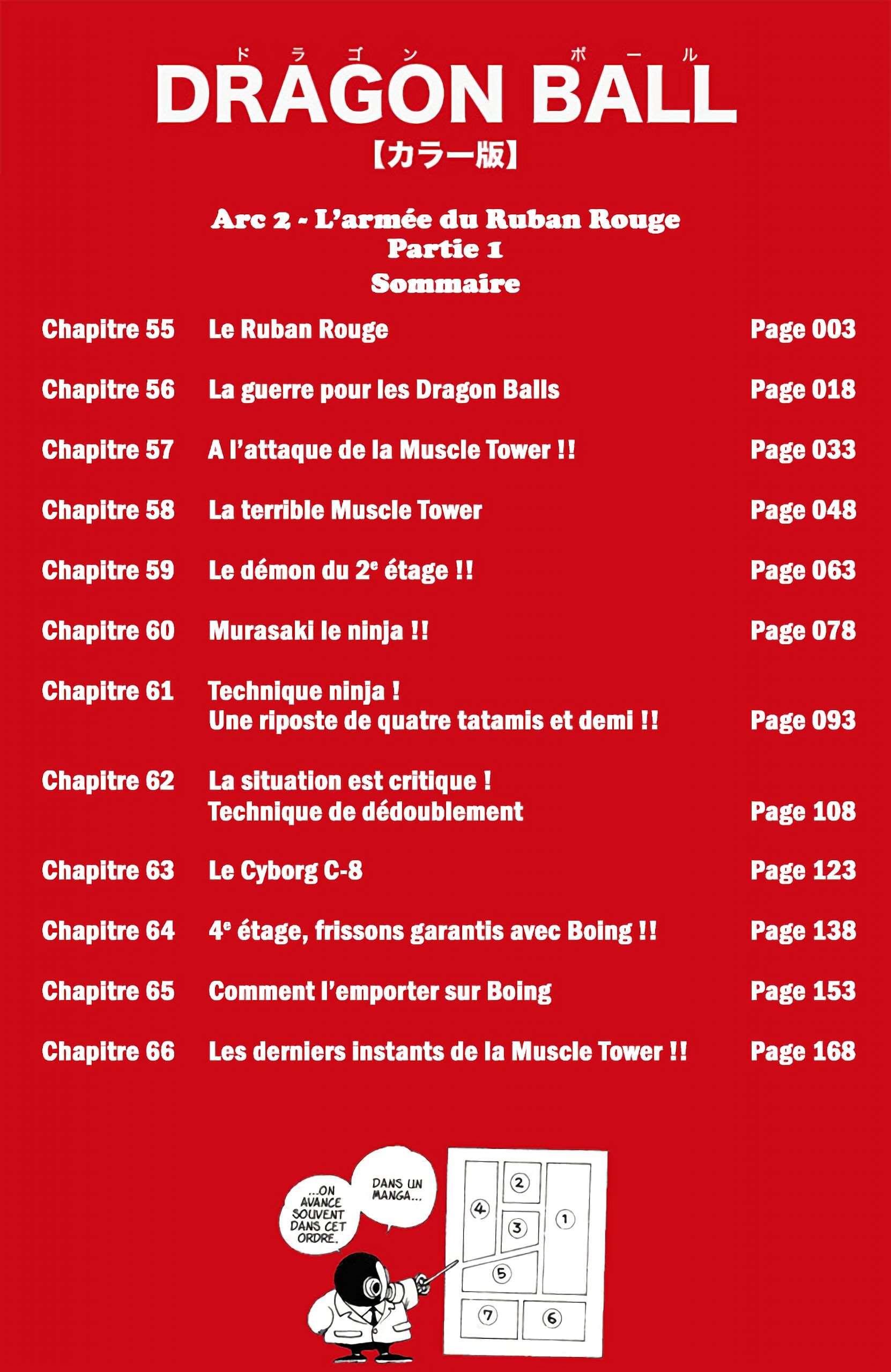 Chapitre 55 — Le Ruban Rouge — page 3