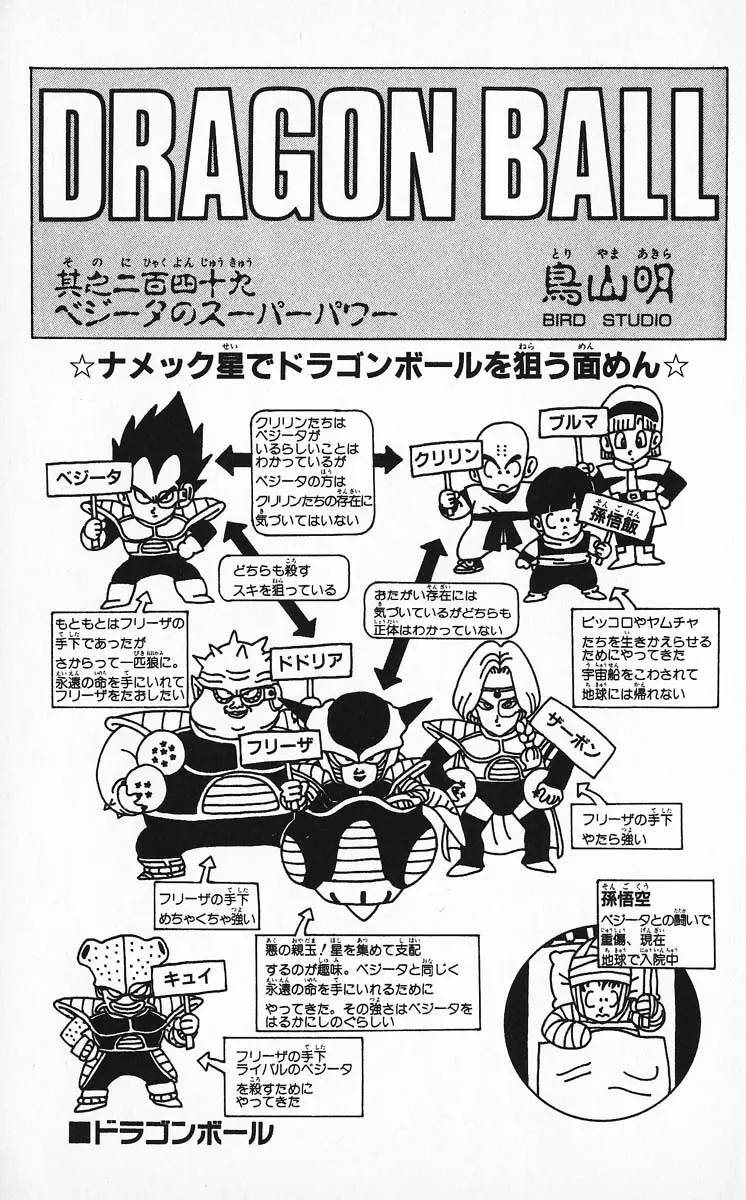 Chapitre 21 — Dragon Ball (Édition Japonaise) Vol. 21 — page 184