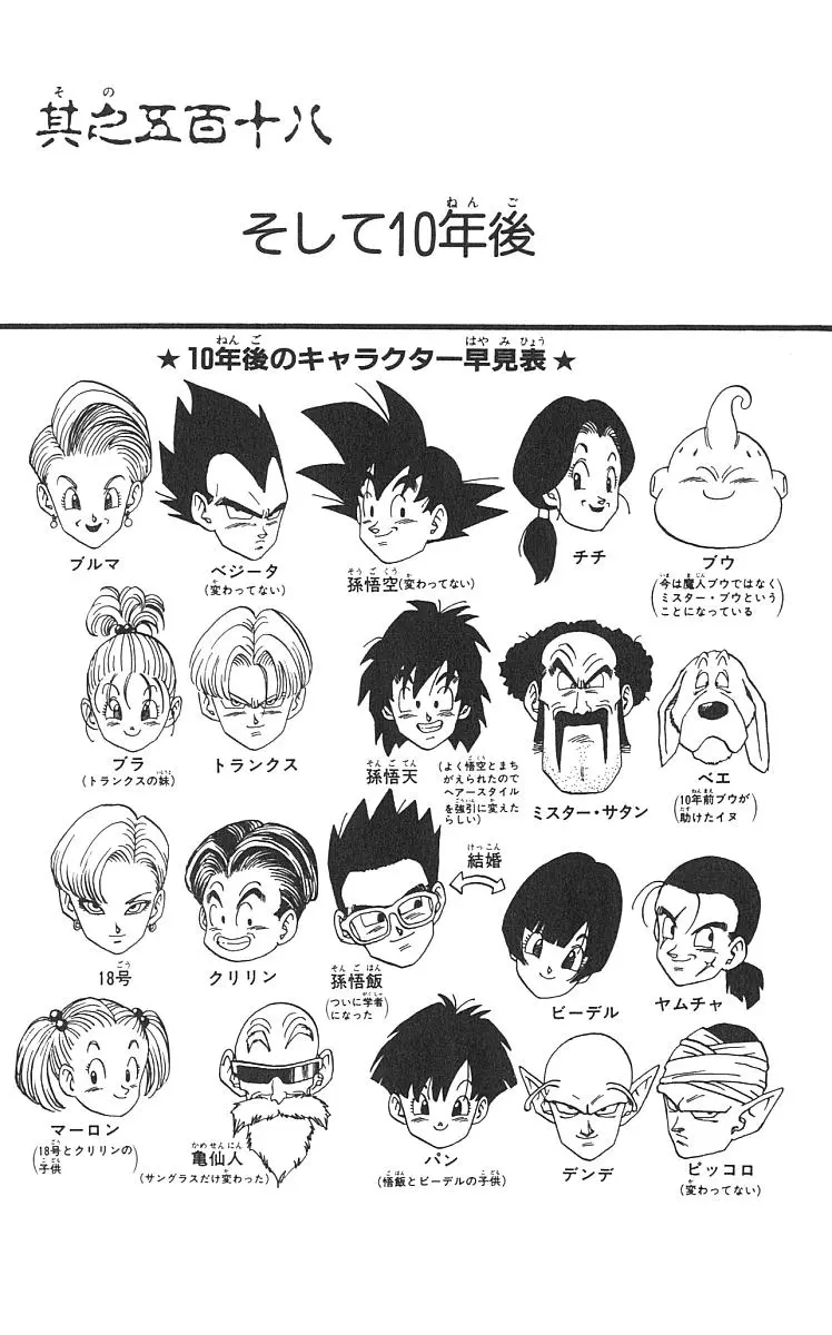 Chapitre 42 — Dragon Ball (Édition Japonaise) Vol. 42 — page 214