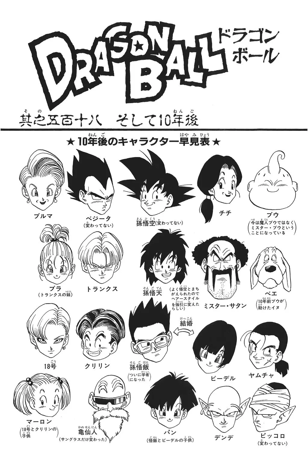 Chapitre 34 — Dragon Ball Kanzenban Vol. 34 — page 204