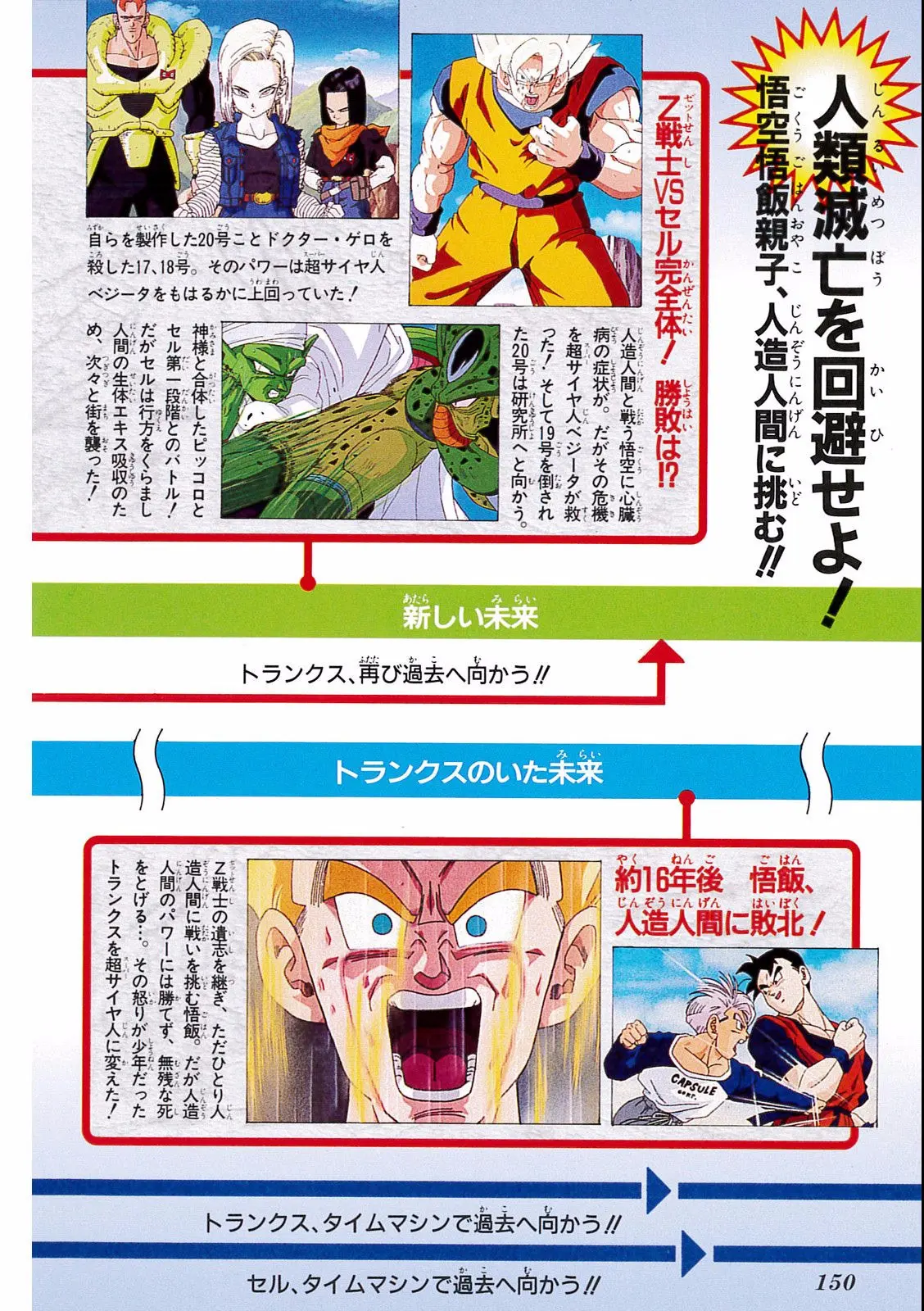 Chapitre 19 — Dragon Ball Film Anime Comics 19 : Z-TVSP2 絶望への反抗!! 残された超戦士・悟飯とトランクス — page 146