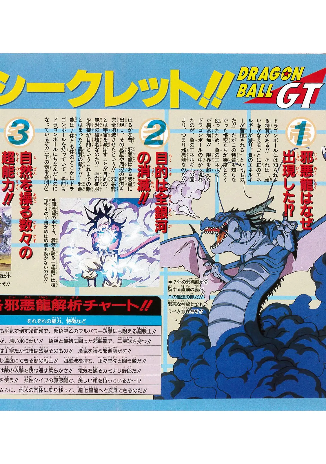 Chapitre 20 — Dragon Ball Film Anime Comics 20 : GT-TVSP 悟空外伝! 勇気の証しは四星球 — page 4
