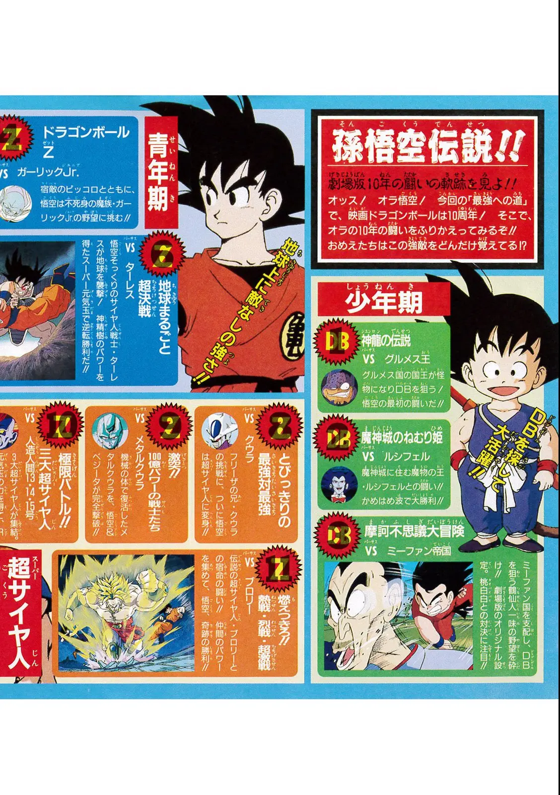 Chapitre 4 — Dragon Ball Film Anime Comics 4 : 最強への道 — page 4