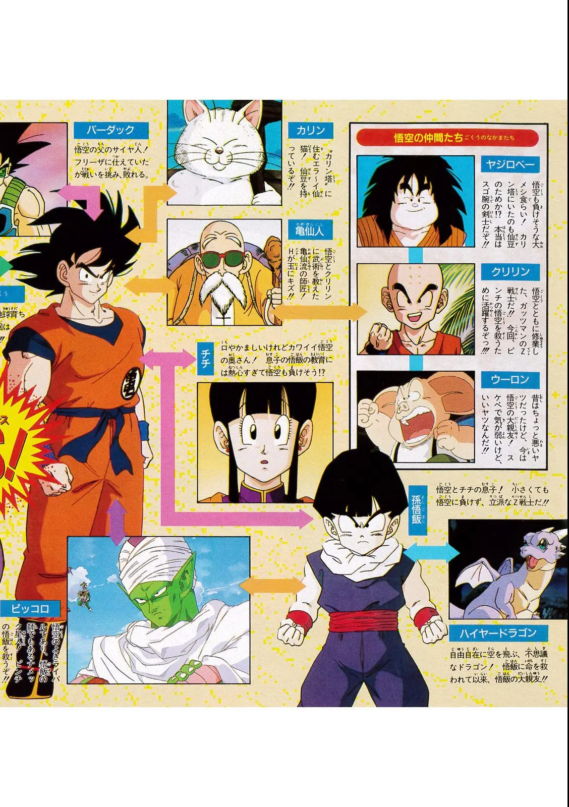 Chapitre 9 — Dragon Ball Film Anime Comics 9 : とびっきりの最強対最強 — page 4