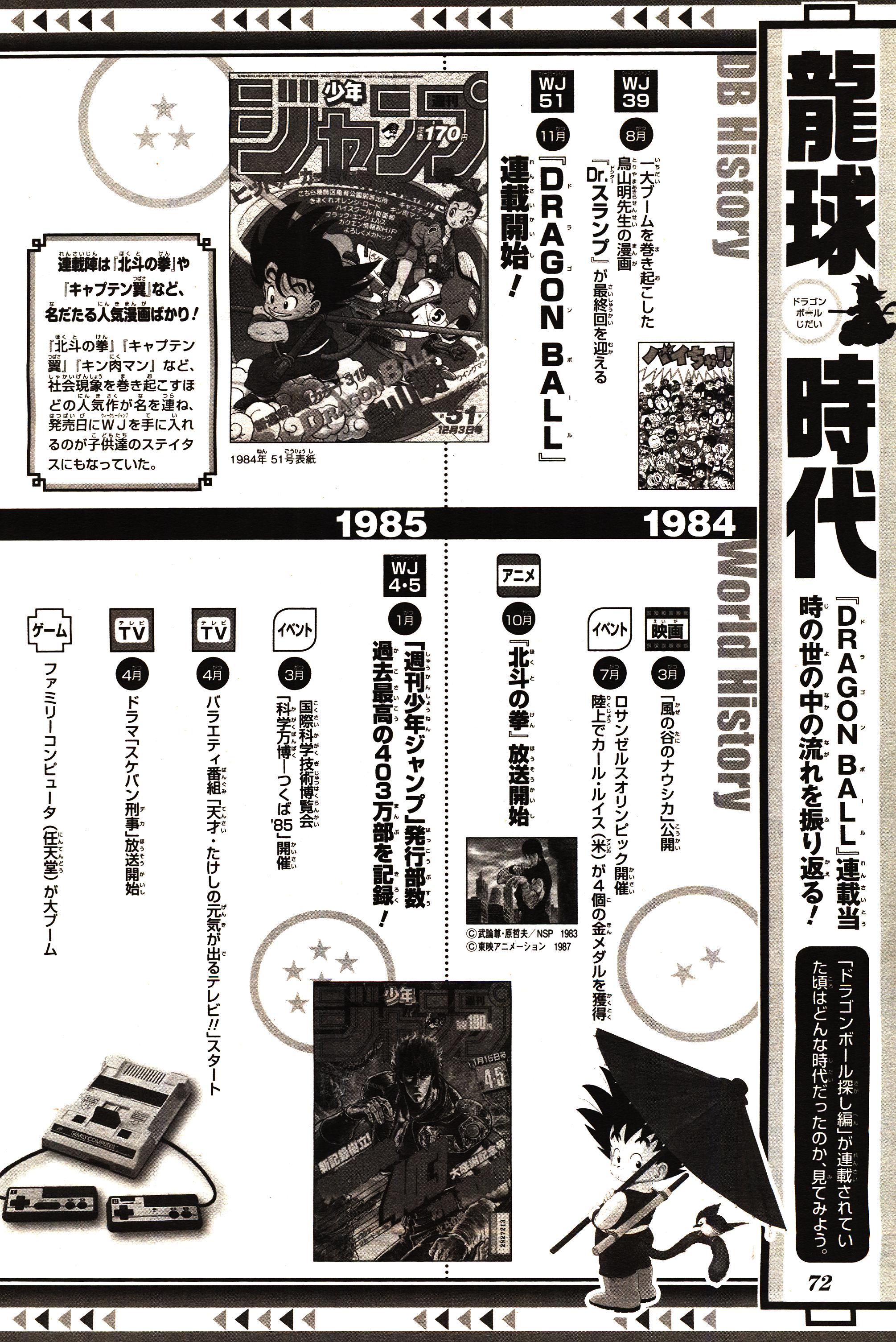 Chapitre 1 — Dragon Ball Sōshūhen Legend 1 — Quête des Dragon Balls — page 66